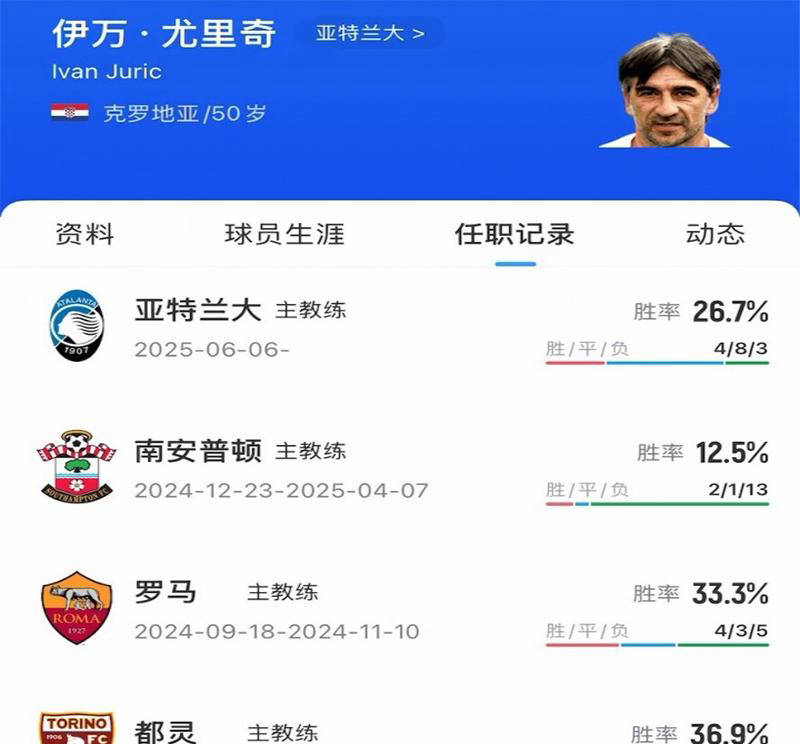 转折点！亚特兰大豪取连胜，法甲国际比赛日攻防权衡，媒体盛赞，训练强度明显提升的简单介绍