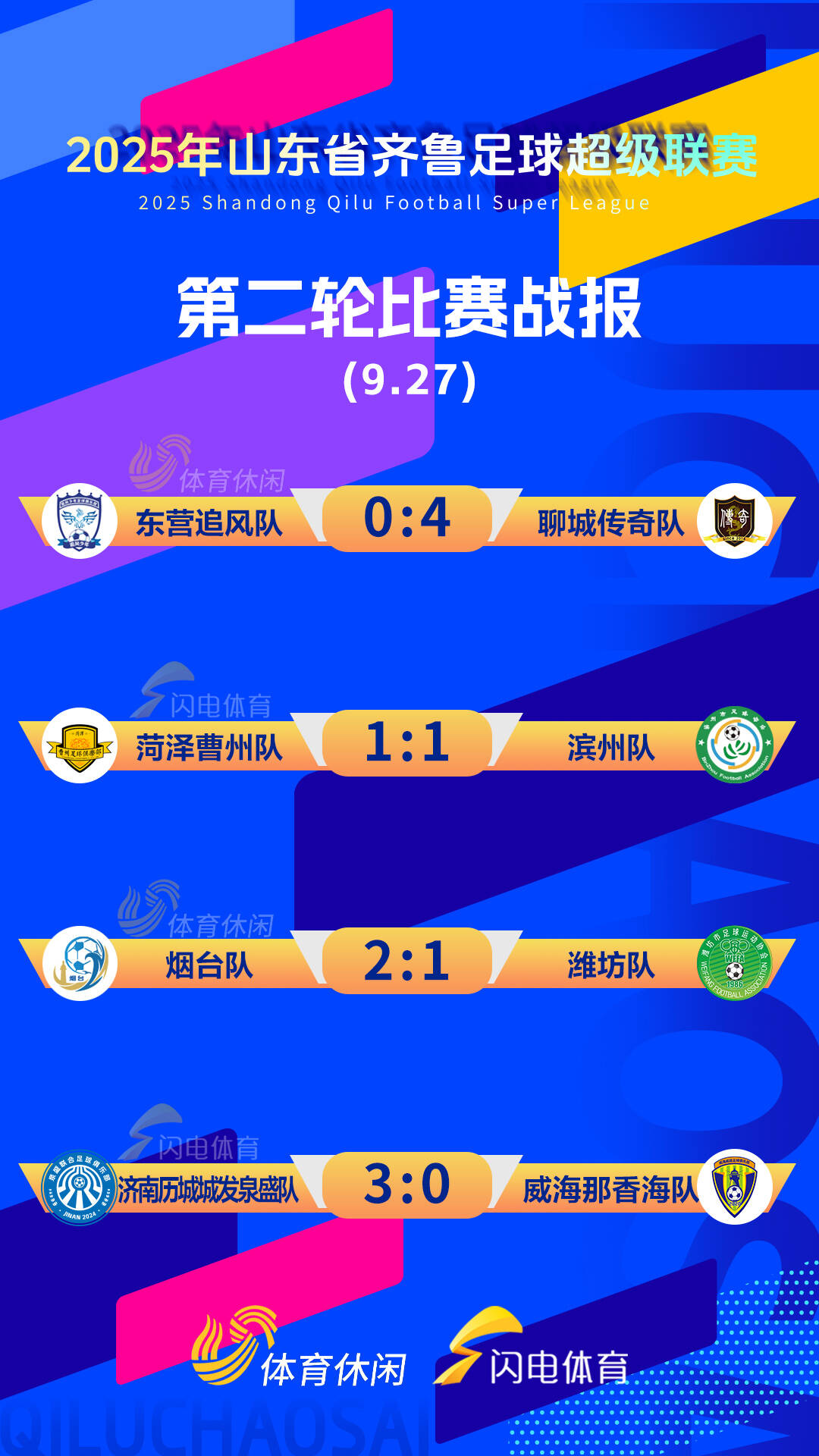 国际比赛日体能课后，山东泰山造点机会备战CBA常规赛，引发热议，赛程密集仍需轮换的简单介绍